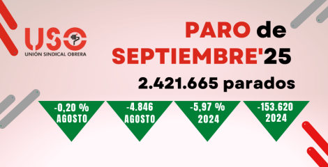 La educación tira del empleo en septiembre