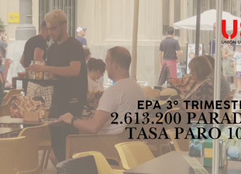 El paro sube al 10,45% en el tercer trimestre pese a crearse más de 118.000 empleos