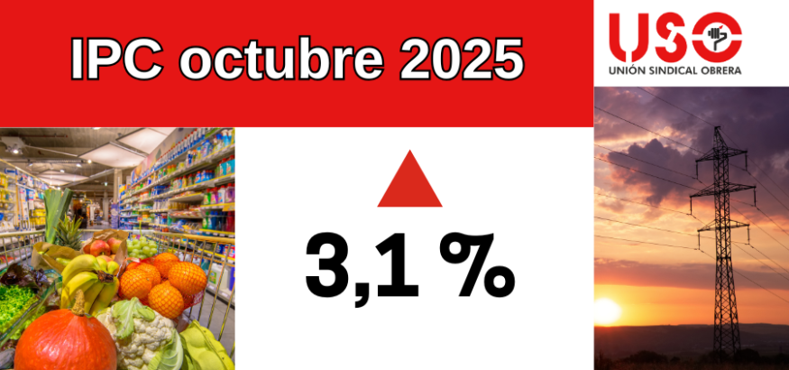 Sindicato USO. La alimentación sigue marcando el alza del IPC