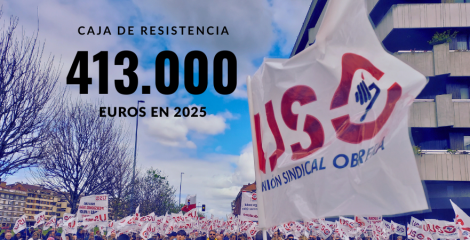 USO destina 413.000 euros en 2025 a trabajadores a través de la Caja de Resistencia