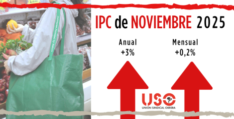 El IPC no da respiro a los salarios