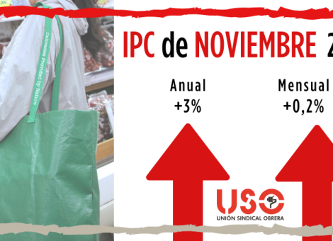 El IPC no da respiro a los salarios
