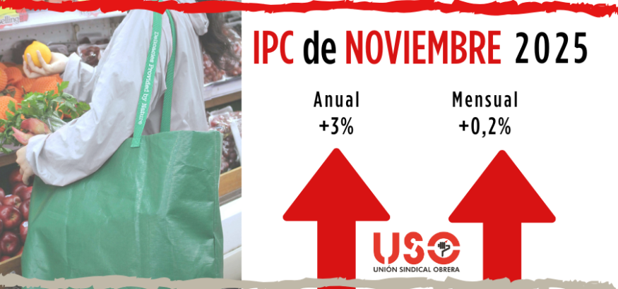 Sindicato USO. El IPC no da respiro a los salarios
