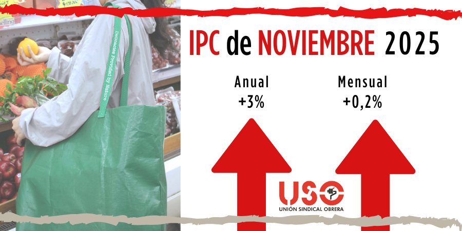 El IPC no da respiro a los salarios