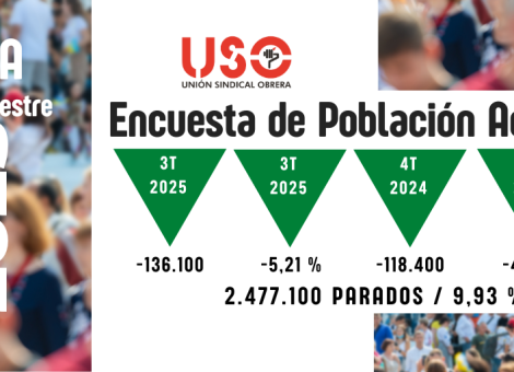 EPA 2025: el paro baja al fin de dos cifras, ahora toca un empleo de calidad