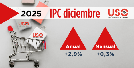 IPC de diciembre: los alimentos cerraron 2025 con una nueva subida