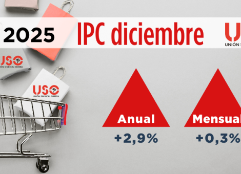 IPC de diciembre: los alimentos cerraron 2025 con una nueva subida