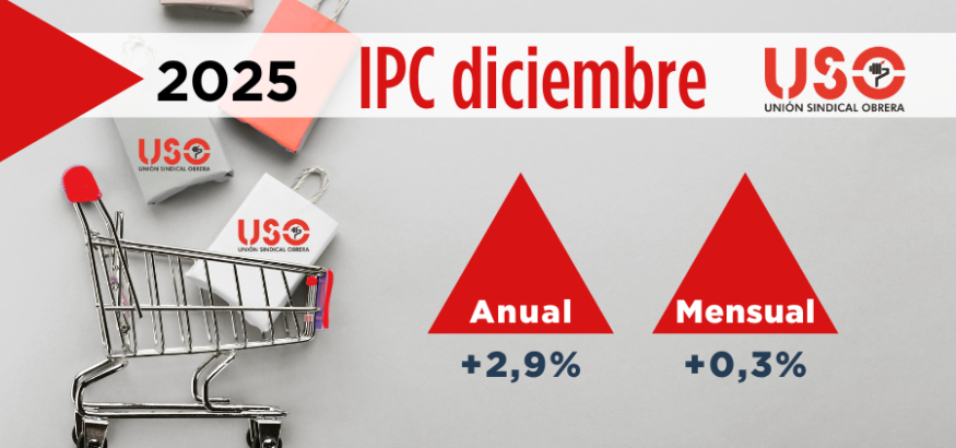 IPC de diciembre: los alimentos cerraron 2025 con una nueva subida