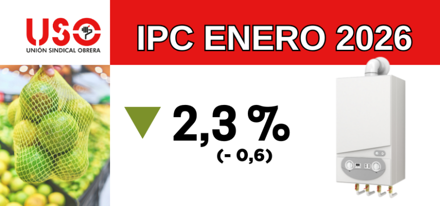 El IPC sube el 2,3 %, pero la vivienda y algunos alimentos básicos siguen por encima