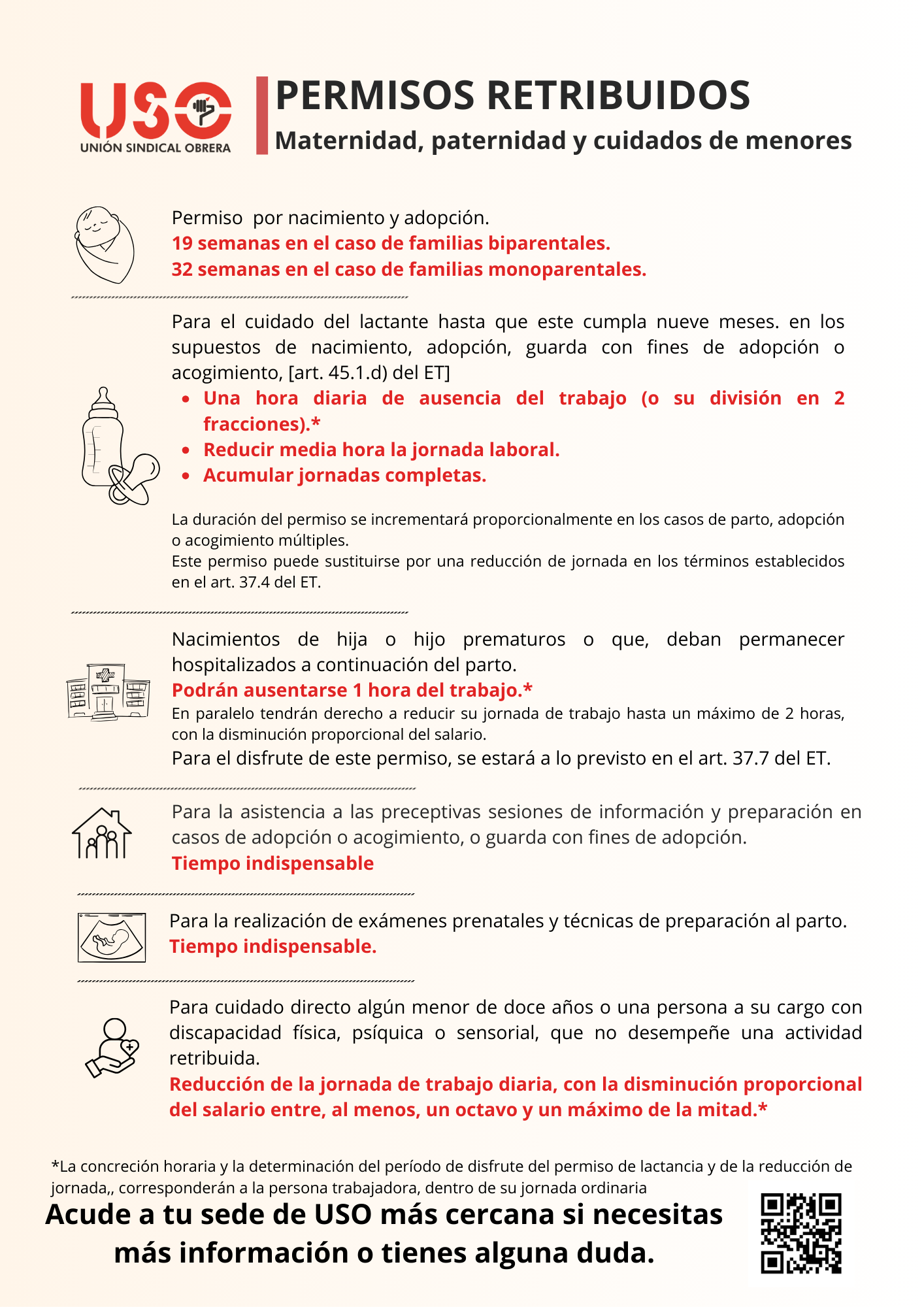 Permisos maternidad, paternidad y cuidados