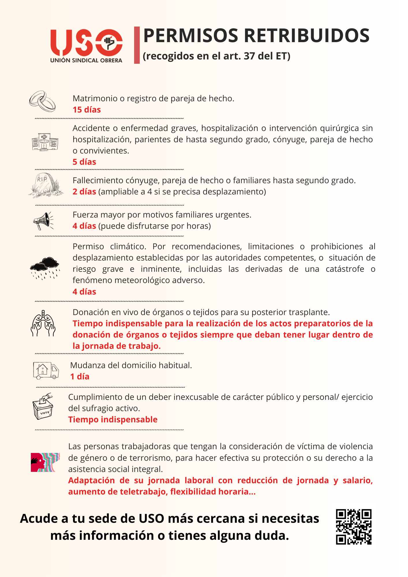 Permisos retribuidos Art. 37 del Estatuto de los Trabajadores