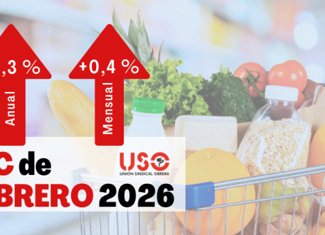 El IPC de febrero, en el 2,3 %, ya no refleja los precios de un mundo en guerra