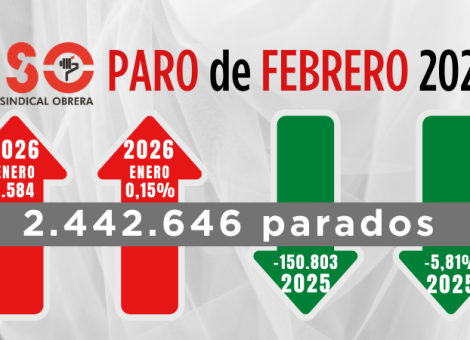 El paro sube en febrero y hay más demandantes de empleo ocupados