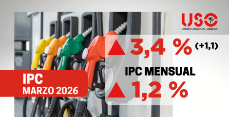El IPC ya registra el primer impacto de la guerra de Irán