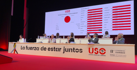 Segunda jornada del 13 Congreso Confederal de USO: debate, Estatutos y Programa de Acción