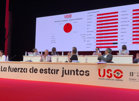 Segunda jornada del 13 Congreso Confederal de USO: debate, Estatutos y Programa de Acción