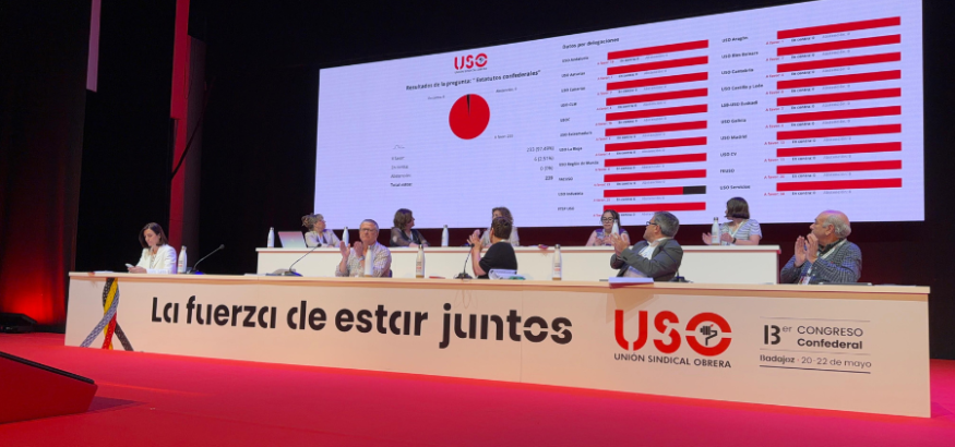 Segunda jornada del 13 Congreso Confederal de USO: debate, Estatutos y Programa de Acción Segunda jornada del 13 Congreso Confederal de USO: debate, Estatutos y Programa de Acción