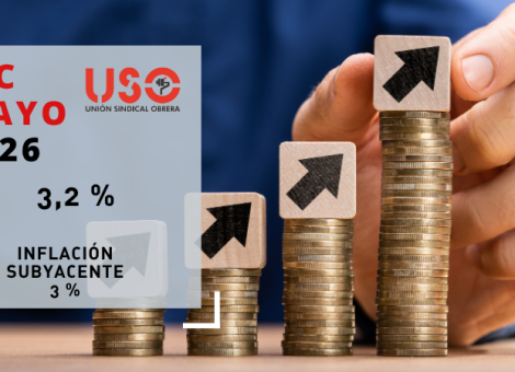 IPC mayo: la subida de precios se hace estructural con el transporte al alza