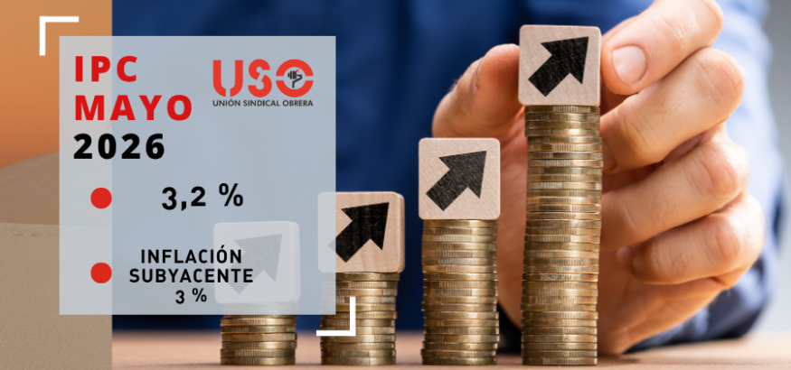 Sindicato USO. IPC mayo: la subida de precios se hace estructural con el transporte al alza