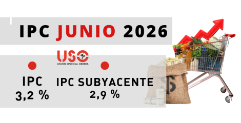 La inflación se estanca y el coste real de la vida se encarece