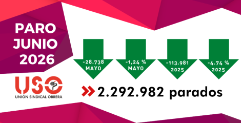 El paro cae en junio por el verano y la afiliación supera los 22,4 millones El paro cae en junio por el verano y la afiliación supera los 22,4 millones