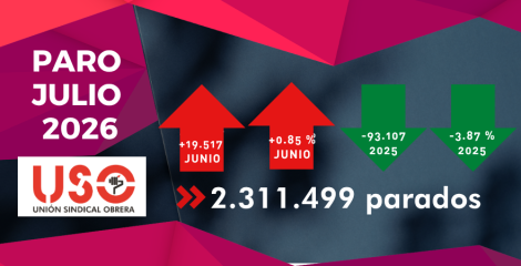 Falta de estabilidad en el empleo mientras el paro vuelve a subir en julio