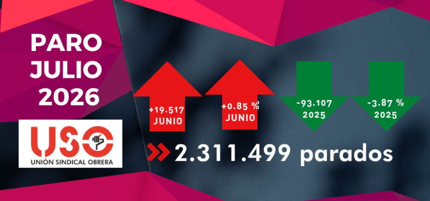 Falta de estabilidad en el empleo mientras el paro vuelve a subir en julio Falta de estabilidad en el empleo mientras el paro vuelve a subir en julio