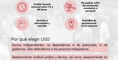 Post ¿Por qué presentarte con USO en las elecciones?