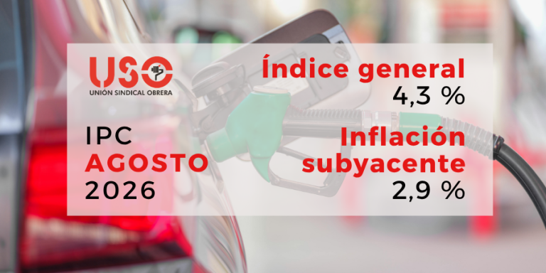 Sindicato USO. El IPC sube al 4,3% en agosto y USO alerta del empobrecimiento de las familias