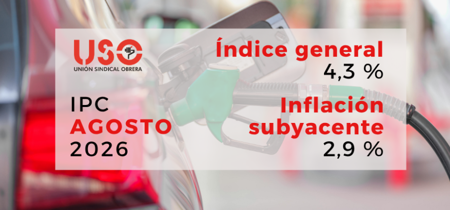 Sindicato USO. El IPC sube al 4,3% en agosto y USO alerta del empobrecimiento de las familias