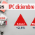 IPC de diciembre: los alimentos cerraron 2025 con una nueva subida